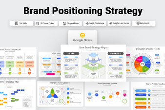 Brand Positioning Strategy Google Slide Template